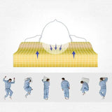 Cool Gel Memory Foam Pillow - Ultimate Comfort for Restful Nights - WENLIK