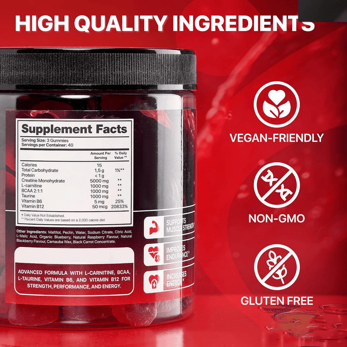 Muscle Boost Gummies - WENLIK