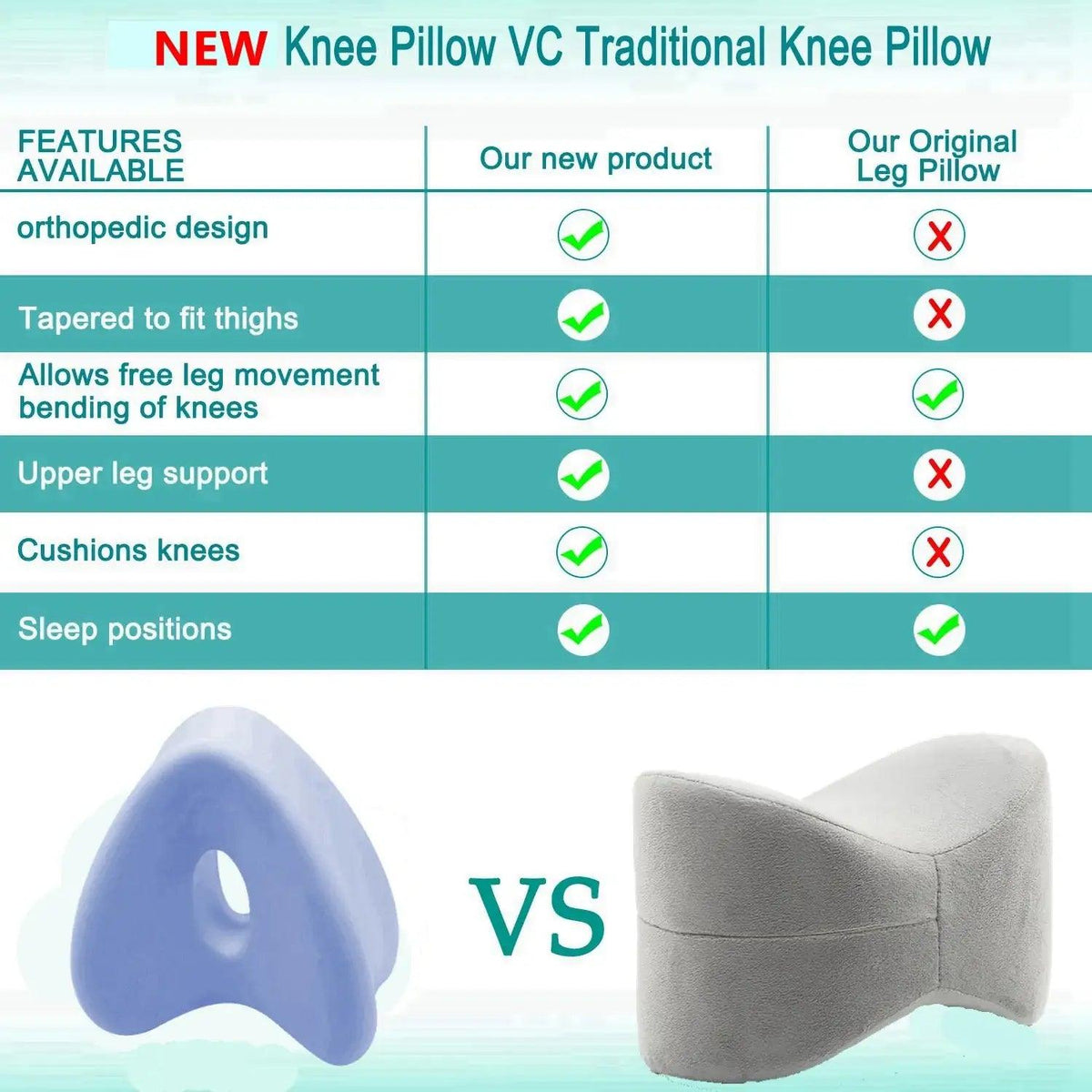 Ergonomic Orthopedic Leg Pillow – For Better Alignment & Pain Relief - WENLIK